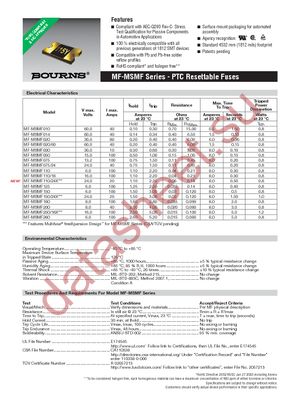 MF-MSMF150/24X-2 datasheet  